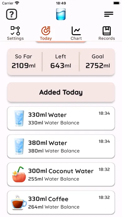 Capturas de pantalla de Drink Water Reminder ∙ Tracker