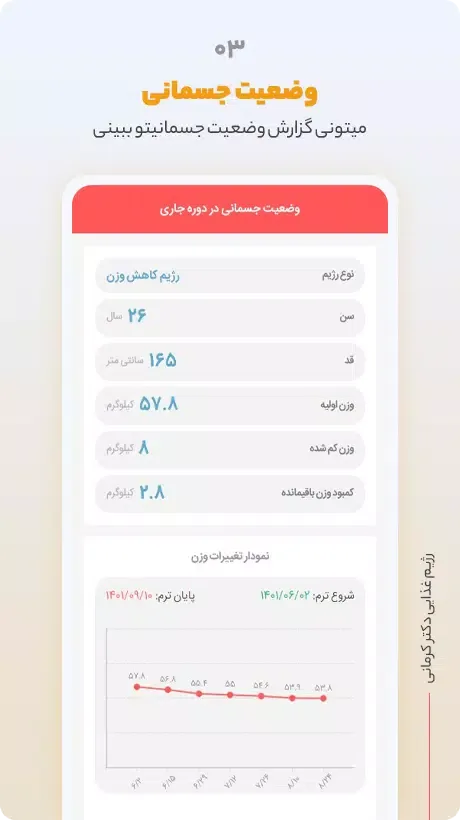 رژیم آنلاین دکتر کرمانی স্ক্রিনশট