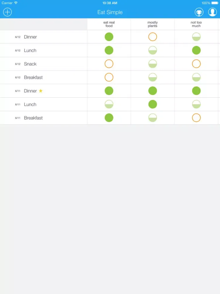 Captures d'écran de Eat Simple iPad 