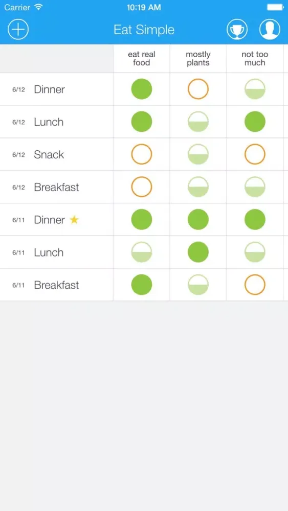 Captures d'écran de Eat Simple