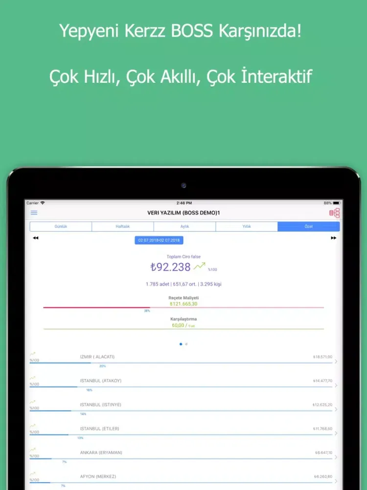 Screenshot di Kerzz BOSS iPad 