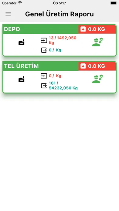 تصاویر Keskin Tel