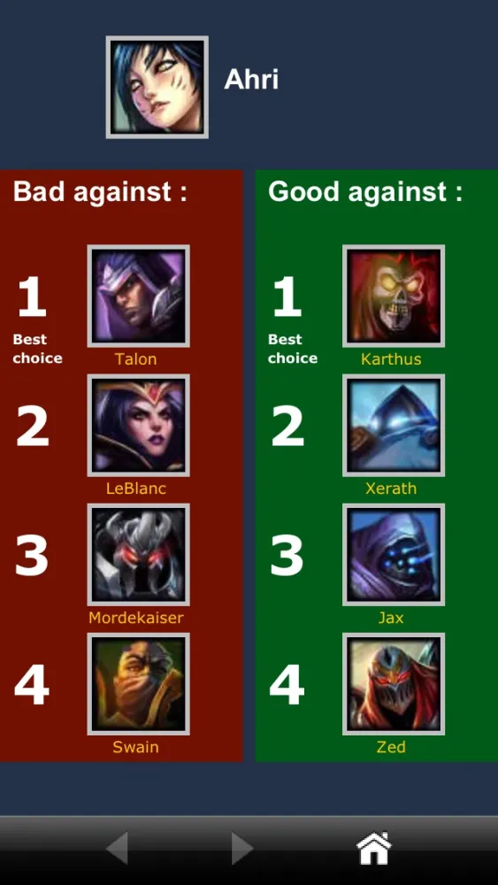 تصاویر Counter Picks for League of Legends