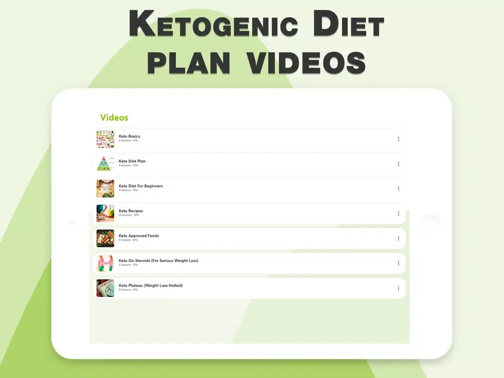 تصاویر Ketogenic Diet video app iPad 