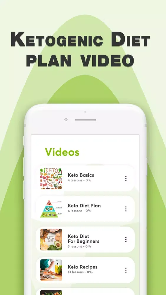 تصاویر Ketogenic Diet video app