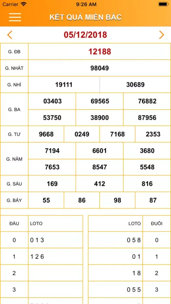 Xổ Số Ba Miền - KQXS应用截图