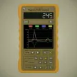 Magnetic Field Counter
