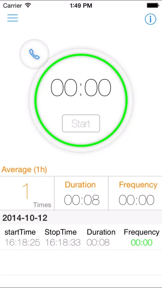 Zrzuty ekranu UterineContraction for iPhone - Mothers Prenatal & Uterine Contraction Counter