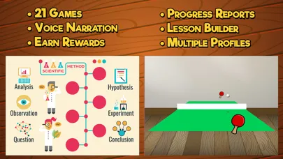 Fifth Grade Learning Games應用截圖