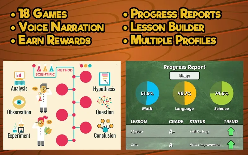 Fifth Grade Learning Games應用截圖