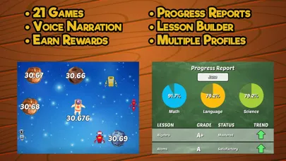 صور Sixth Grade Learning Games