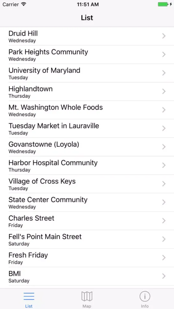 Baltimore Farmers Markets - Organic And Fresh Food应用截图