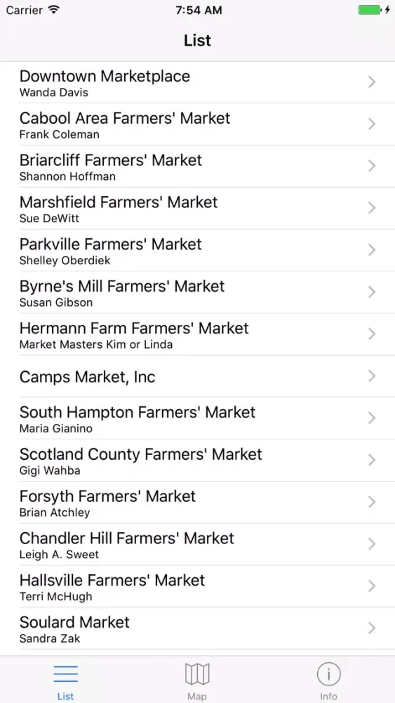 Missouri Farmers Markets - Fresh Organic Food Now Screenshots