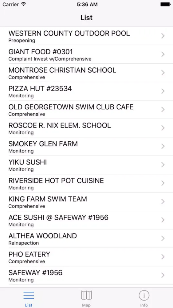 تصاویر Montgomery Food Inspections - Maryland County Food