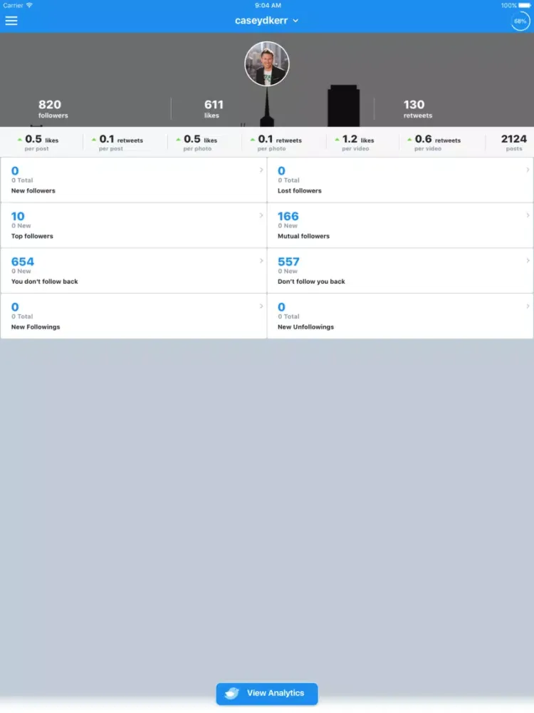 BirdReport: Stats for Twitter iPad  Ekran Görüntüleri