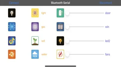 Ảnh chụp màn hình của IoT keyes