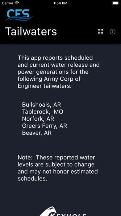 ภาพหน้าจอของ CFSWater