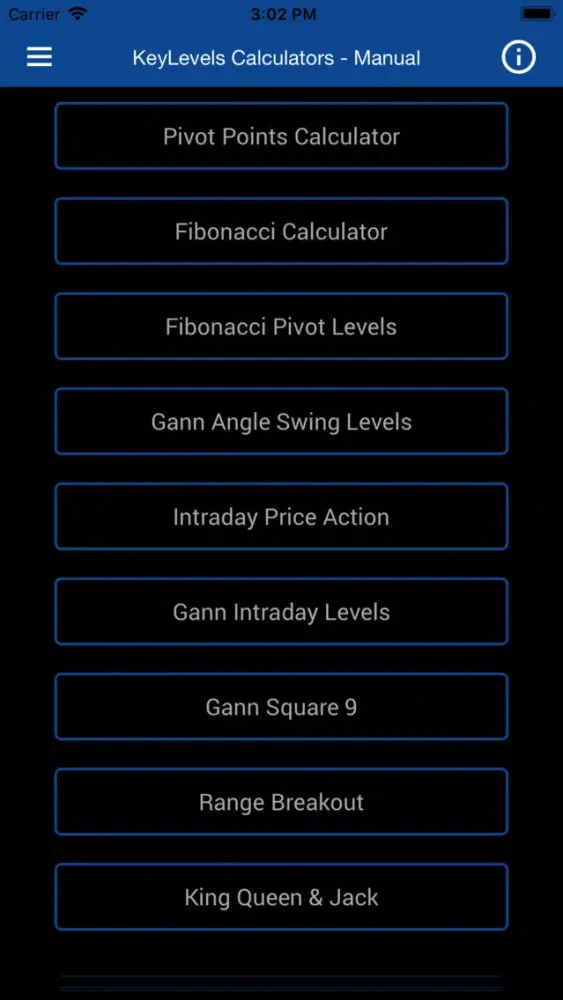 تصاویر Key Levels