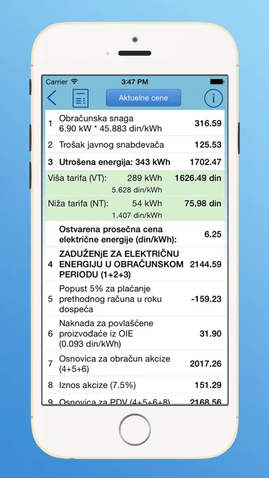 تصاویر Račun za struju