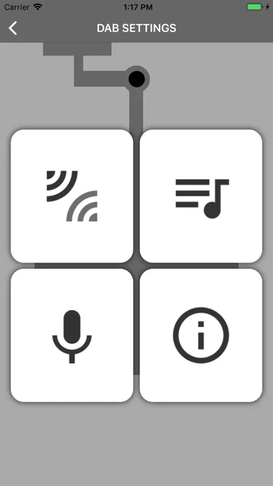Udio DABGo Screenshots