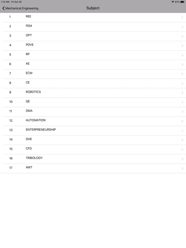 GTU ME Paper iPad  Screenshots
