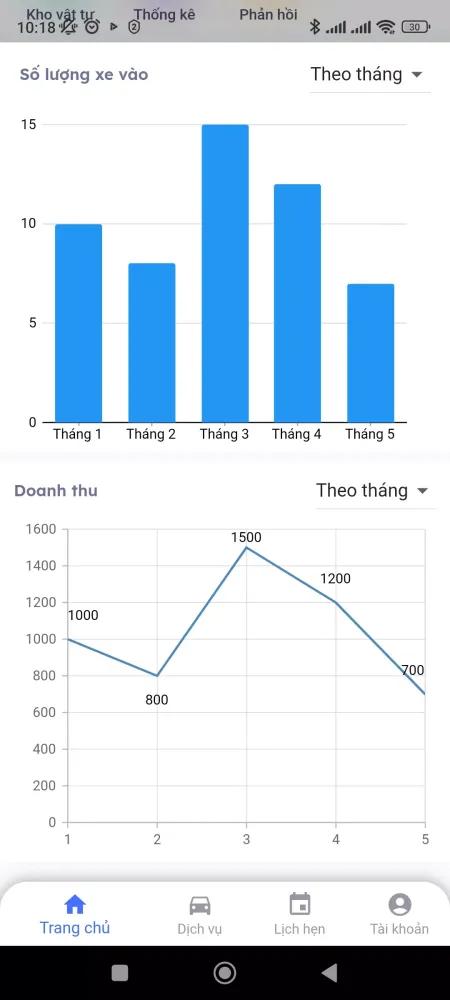 Screenshot di KGARA - Quản lý dịch vụ gara