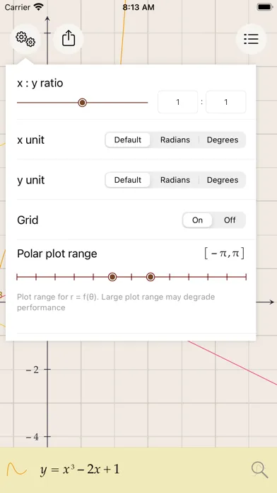 EzyGraphs Screenshots