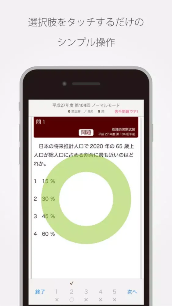 看護師 国家試験 過去問題集 স্ক্রিনশট