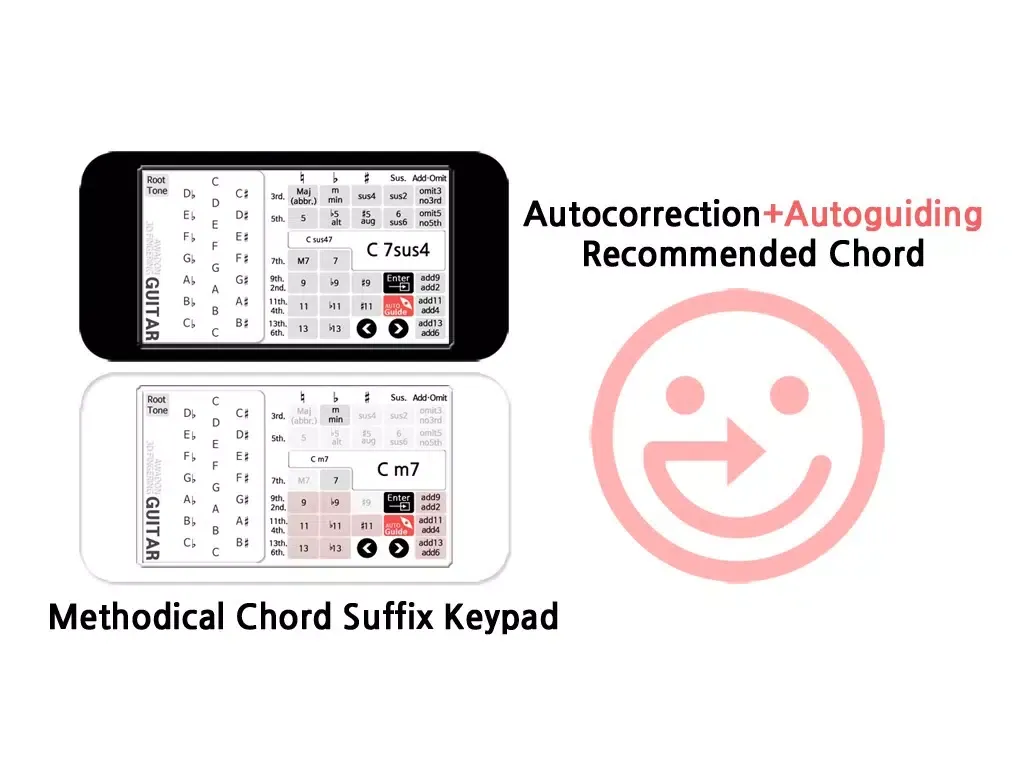 Awadon Chord 3D - Guitar, Ukulele and Guitalele 3D-Fingering Model iPad  스크린샷