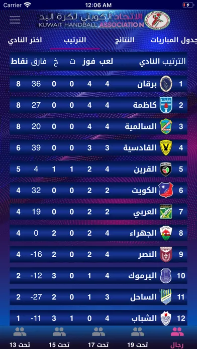 تصاویر KHA