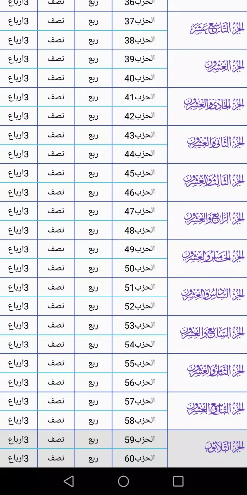القرآن الكريم برواية قالون Screenshots