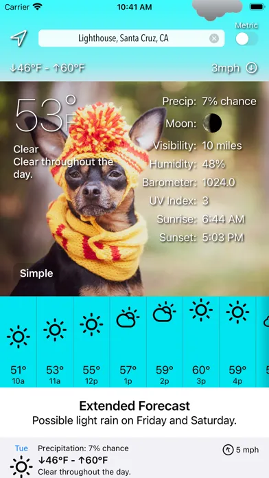 Sundoggy Screenshots