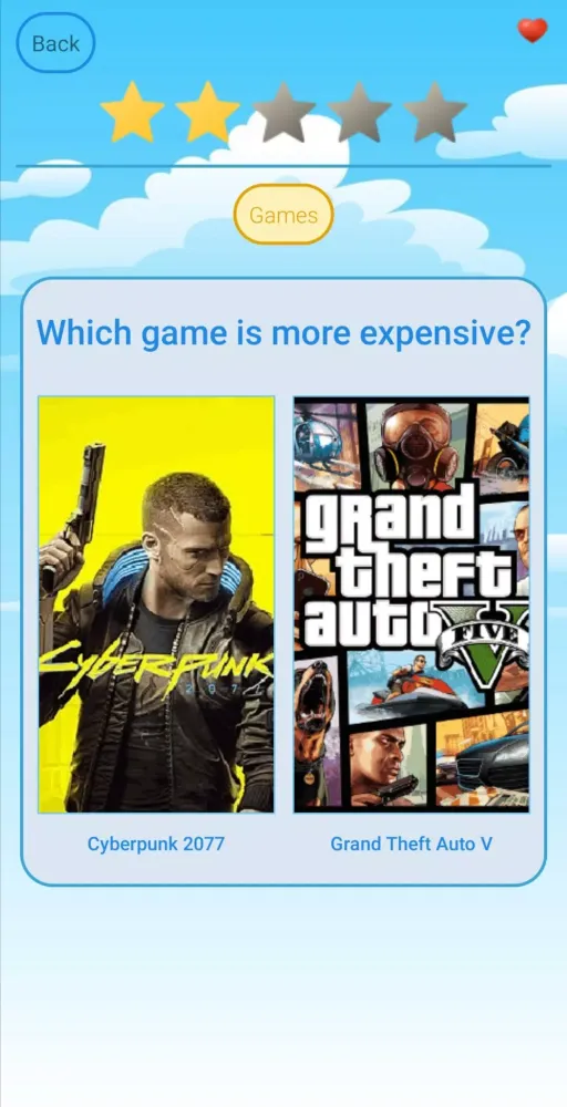 Expensive? Ekran Görüntüleri