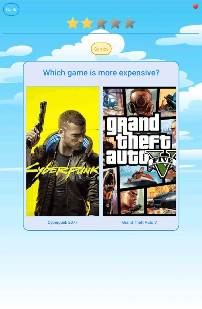 Expensive? Ekran Görüntüleri
