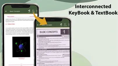 All-in-1 Books & Keys Class 11应用截图
