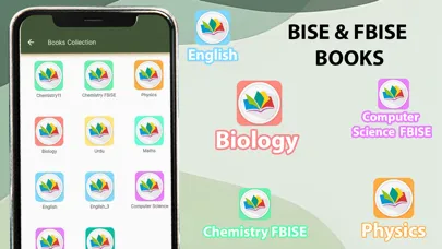 All-in-1 Books & Keys Class 11应用截图