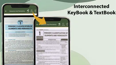 Zrzuty ekranu All-in-1 Books & Keys Class 12