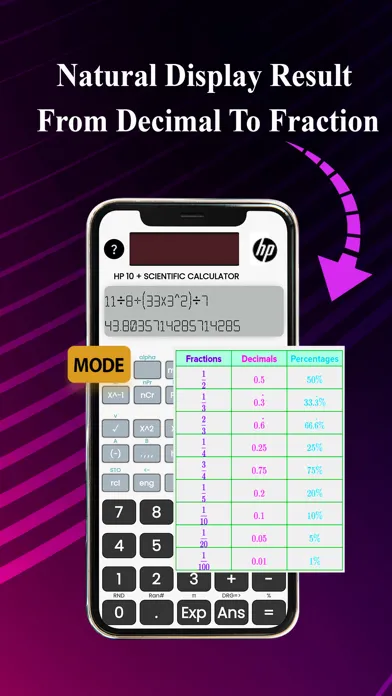 Modern Scientific Calculators应用截图