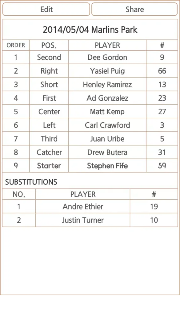 Baseball Line-Up (Manager)应用截图