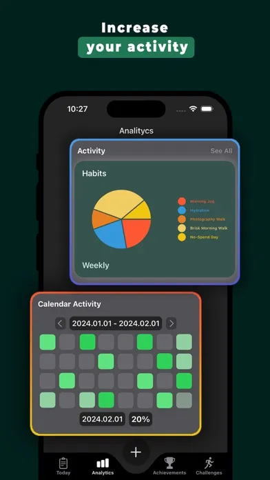 Habit Tracker: Routine Planner應用截圖