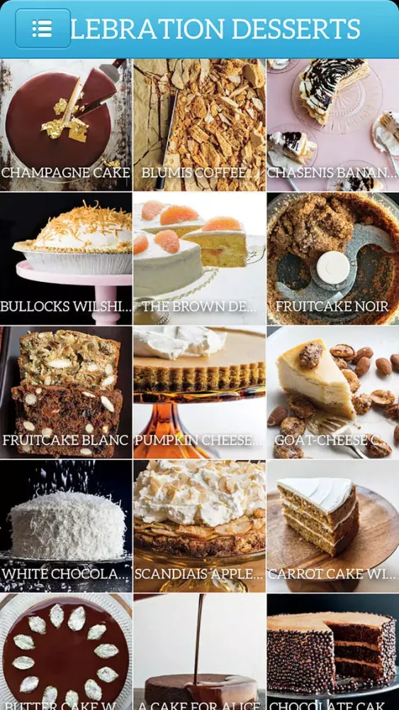 Dessert Recipes - Chocolates and Confections Ekran Görüntüleri