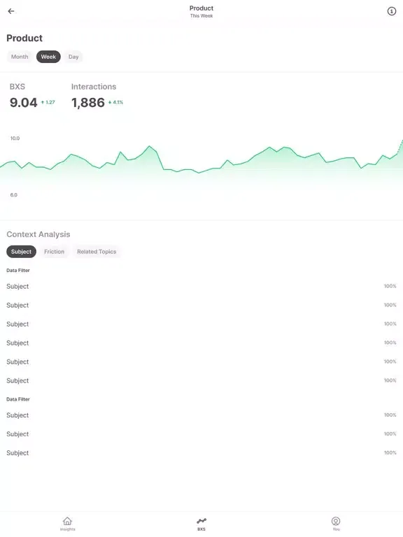 Topbox Mobile Insights iPad  Ekran Görüntüleri