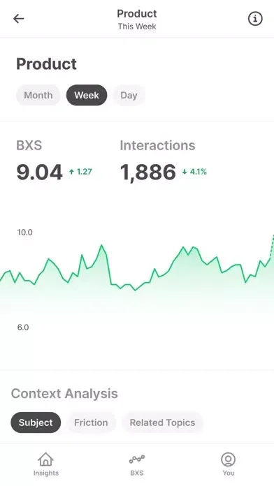 Topbox Mobile Insights Ekran Görüntüleri