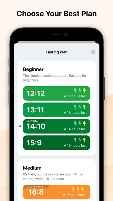 Zrzuty ekranu BodyOK: Intermittent Fasting