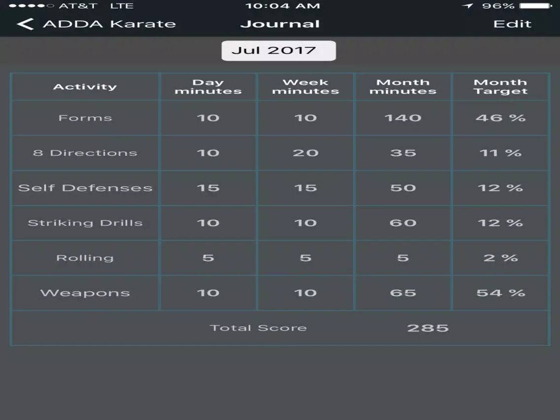 The Komodo Academy iPad 应用截图