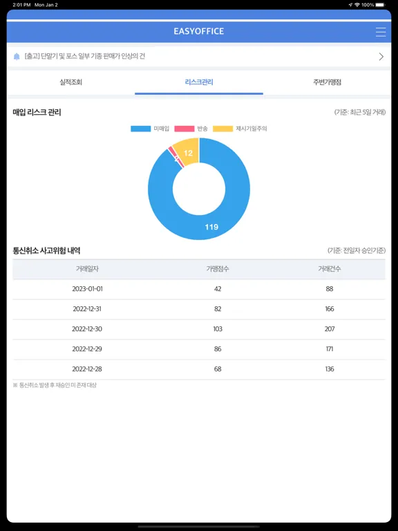 صور SmartOffice 모바일 iPad 