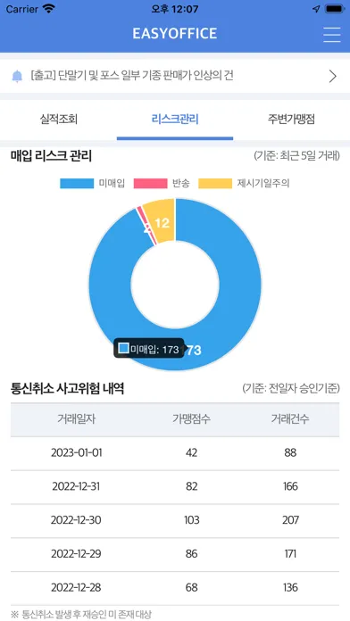 صور SmartOffice 모바일