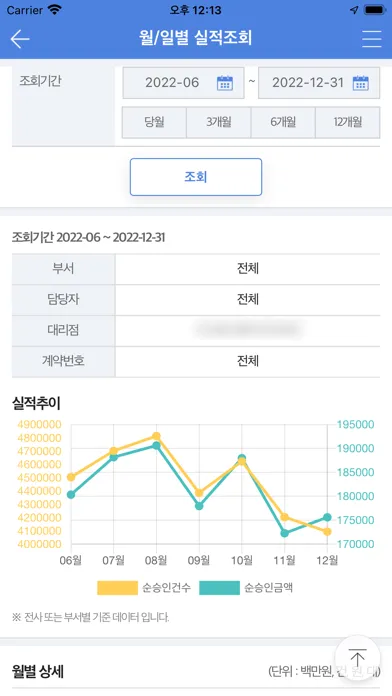 صور SmartOffice 모바일