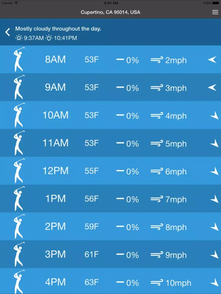 Golfing Weather iPad  স্ক্রিনশট