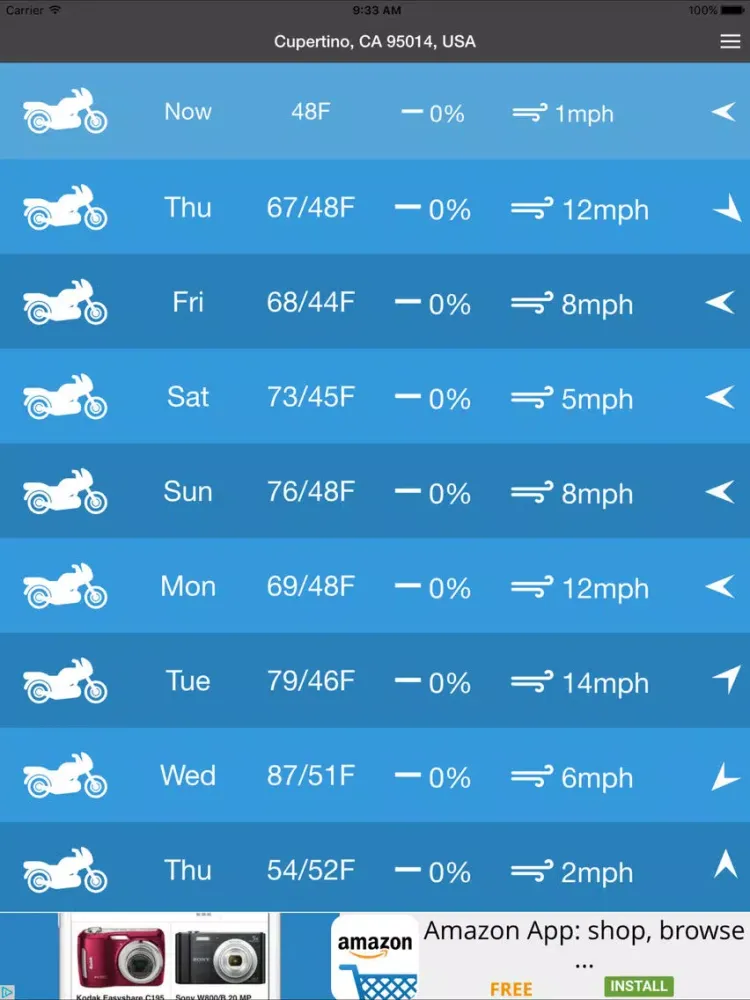 Screenshot di Motorcycle Weather iPad 